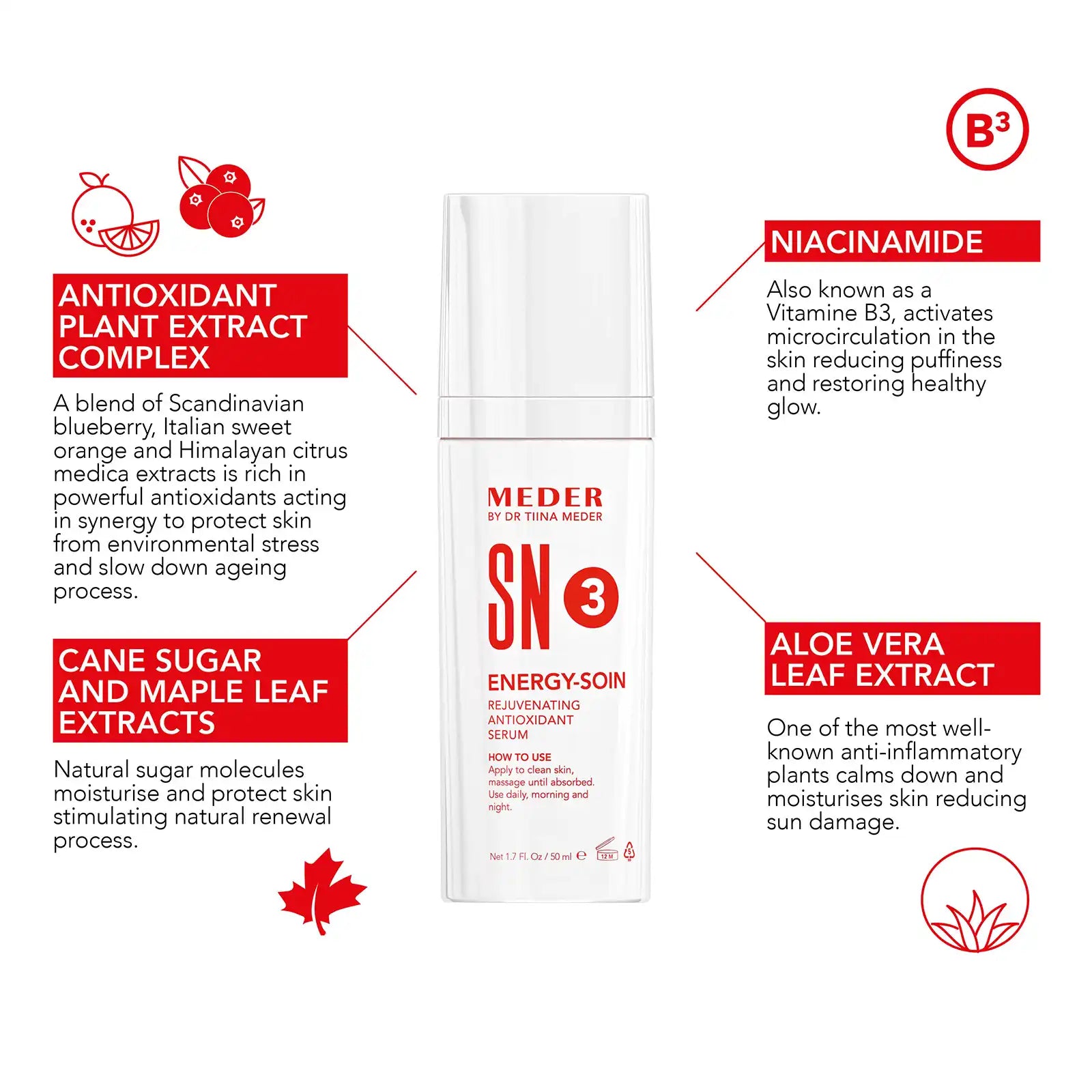 Nrj-Soin Serum