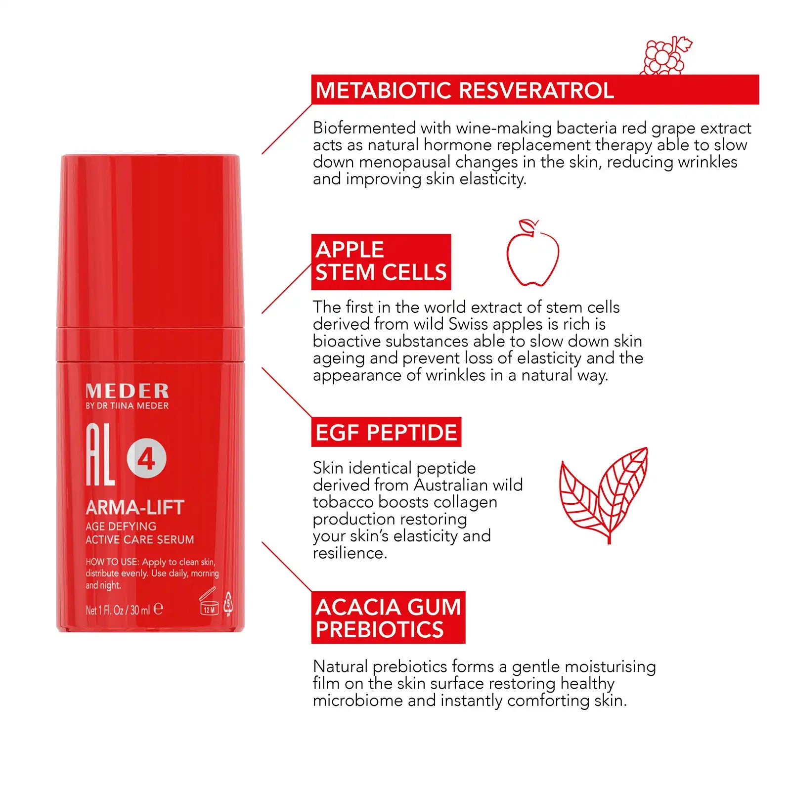 Arma-Lift Active Care Serum