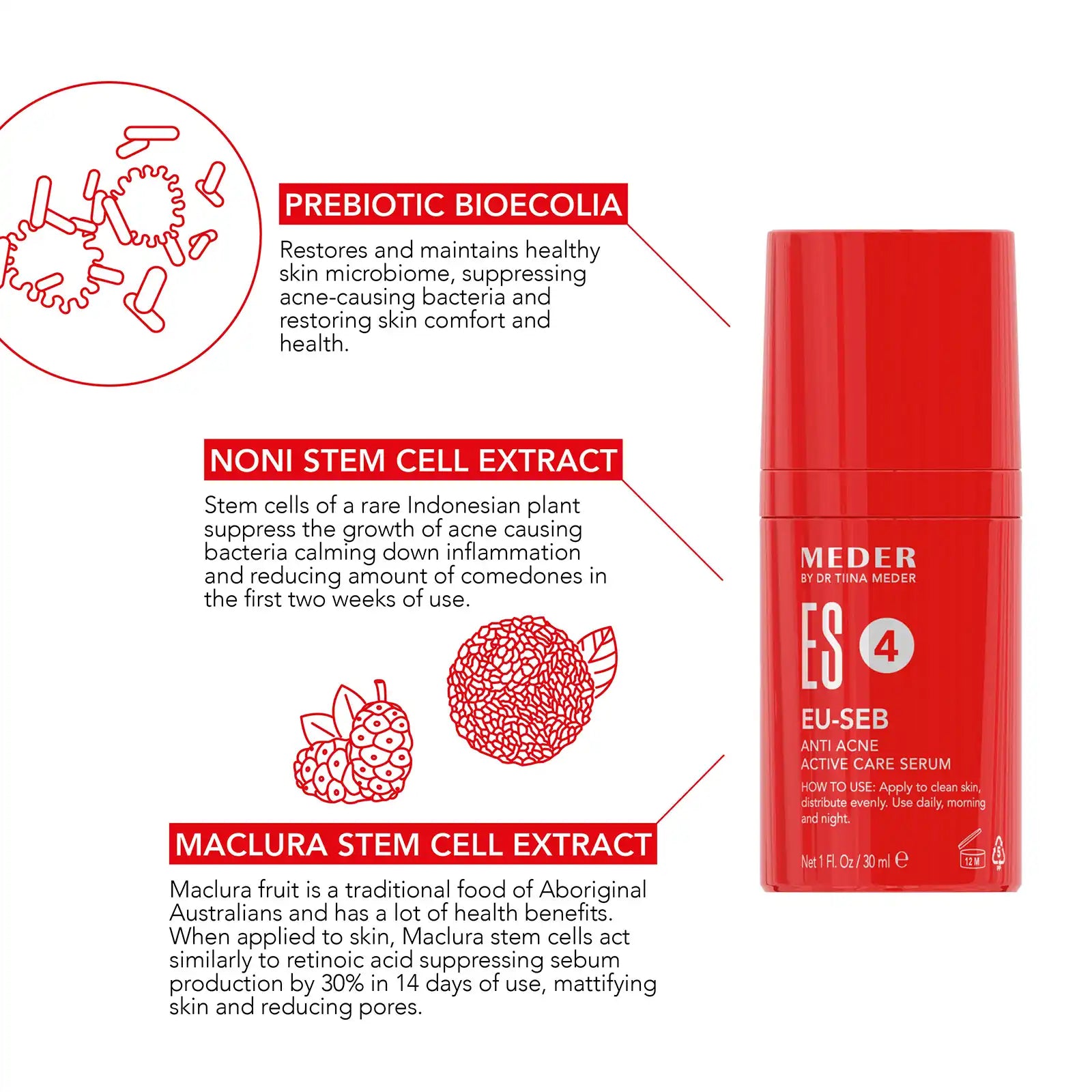 Eu-Seb Active Care Serum