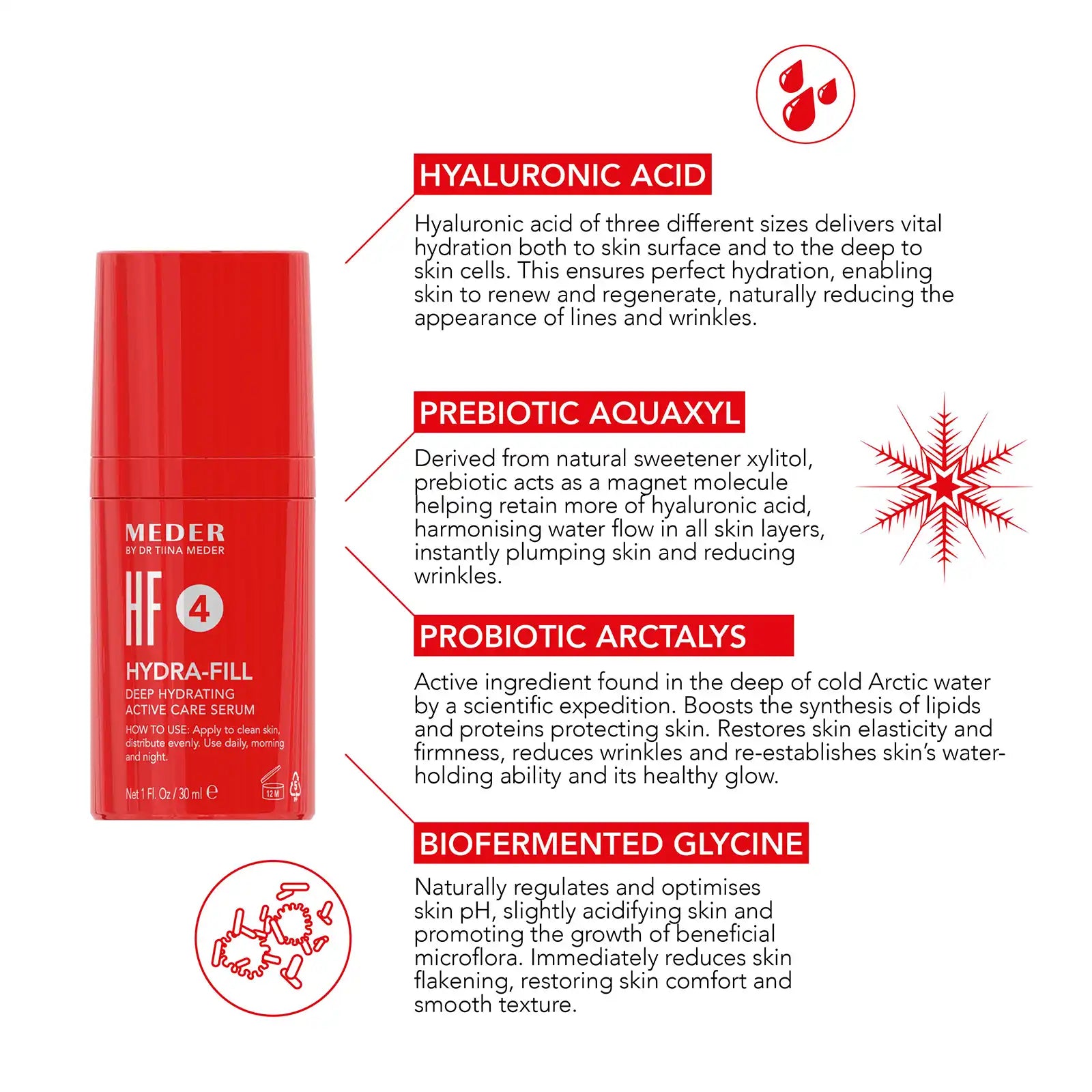 Hydra-Fill Active Care Serum