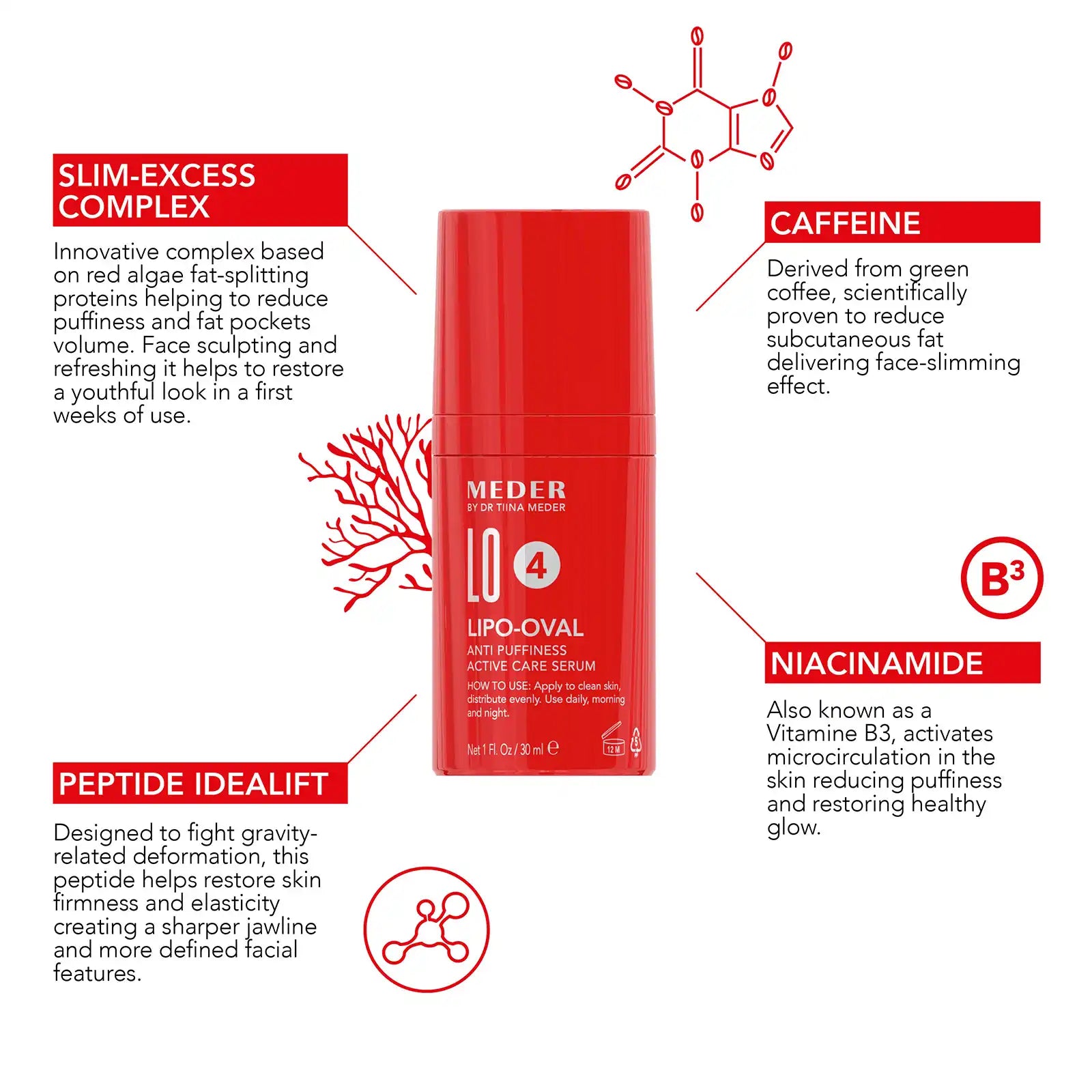 Lipo-Oval Active Care Serum