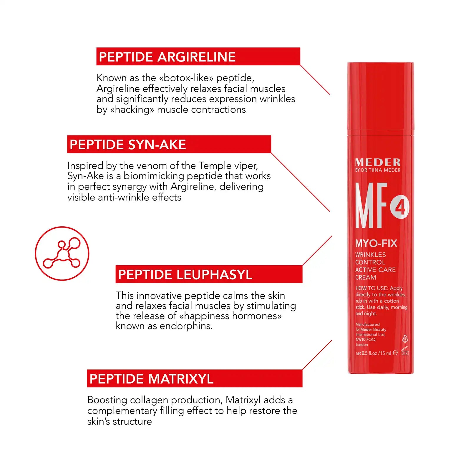 Myo-Fix Active Care Cream