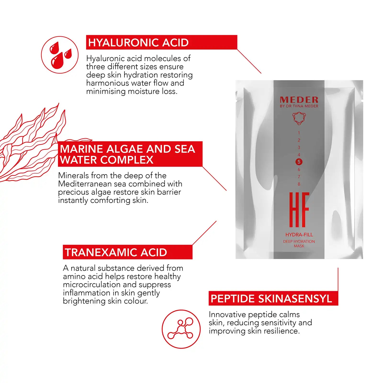 Hydra-Fill Deep Moisturising Mask