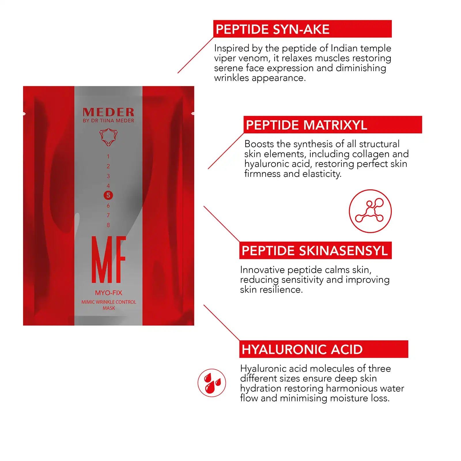 Myo-Fix Peptide Anti-Stress Mask