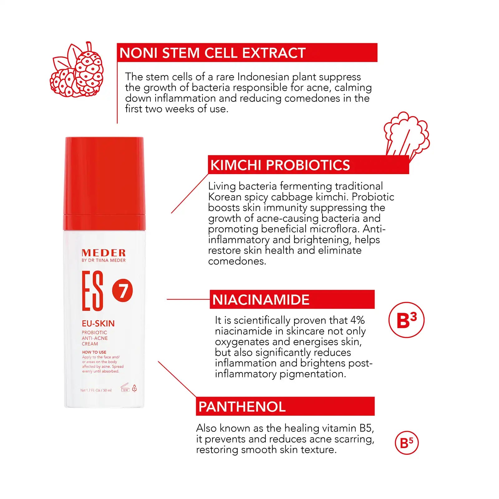 Eu-Skin Prоbiotic Anti-acne Cream